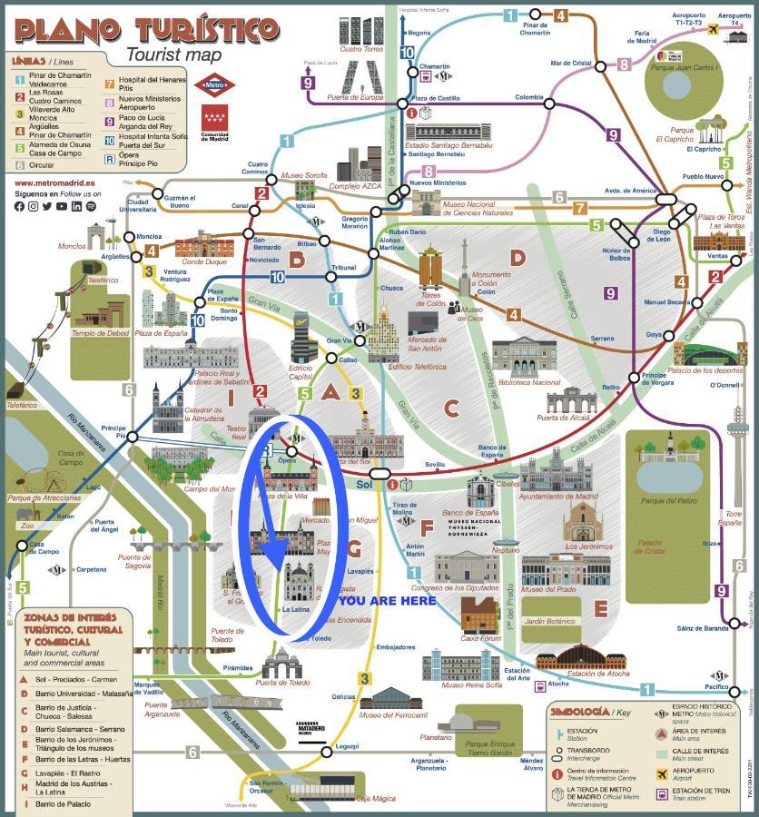 Apartamento Madrid Junto Palacio Real Eksteriør billede
